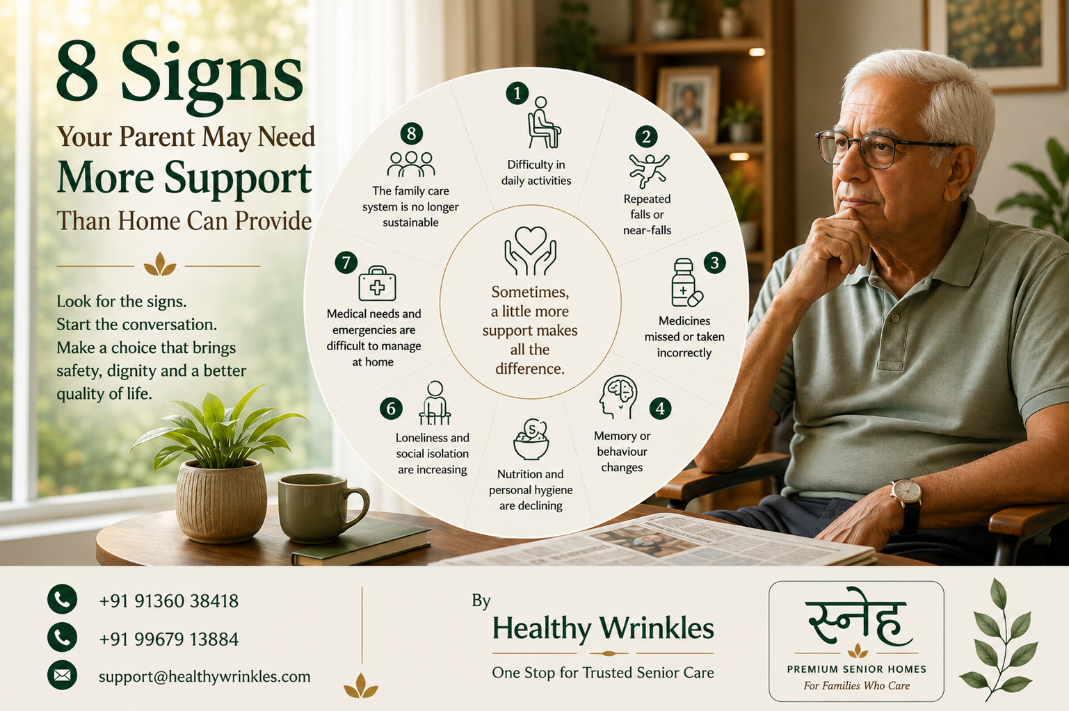 Eight Signs Your Parent May Need Assisted Living or Senior Living Support
